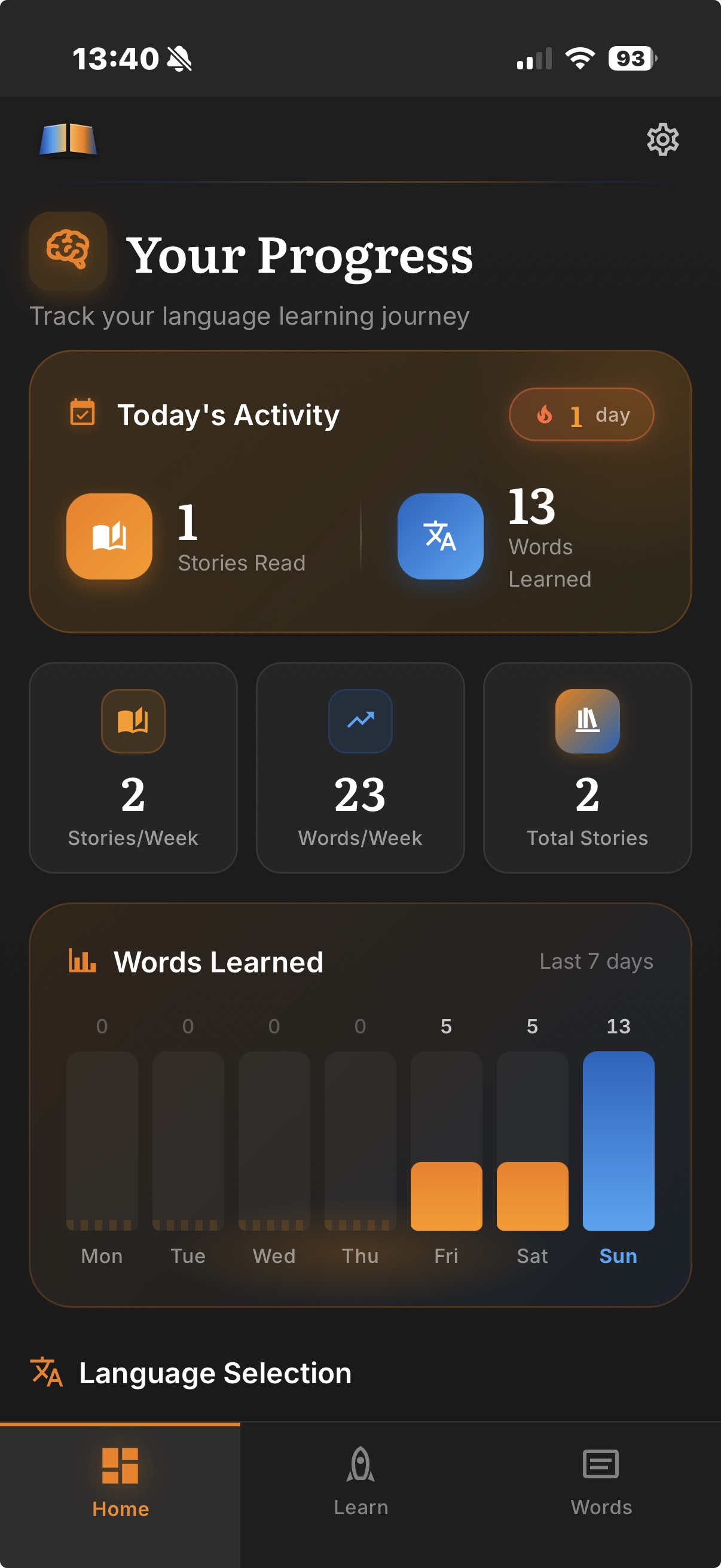 LibroAI progress dashboard showing words learned and daily streaks
